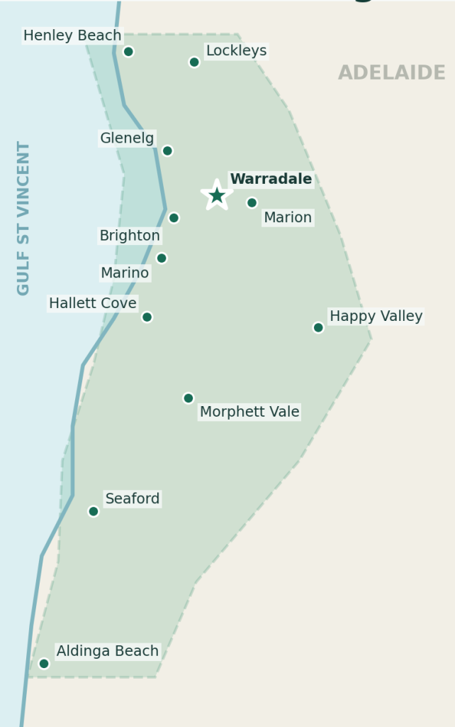 Service region